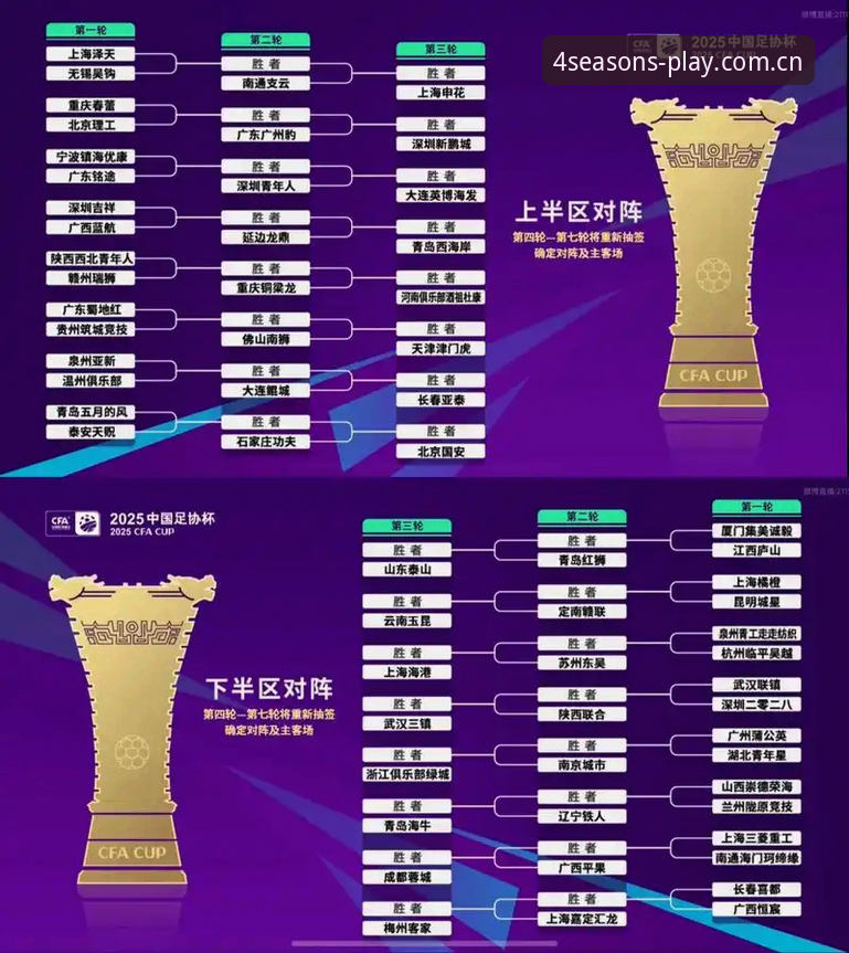 U17世界杯抽签结果揭晓，中国男女足双双遭遇强敌