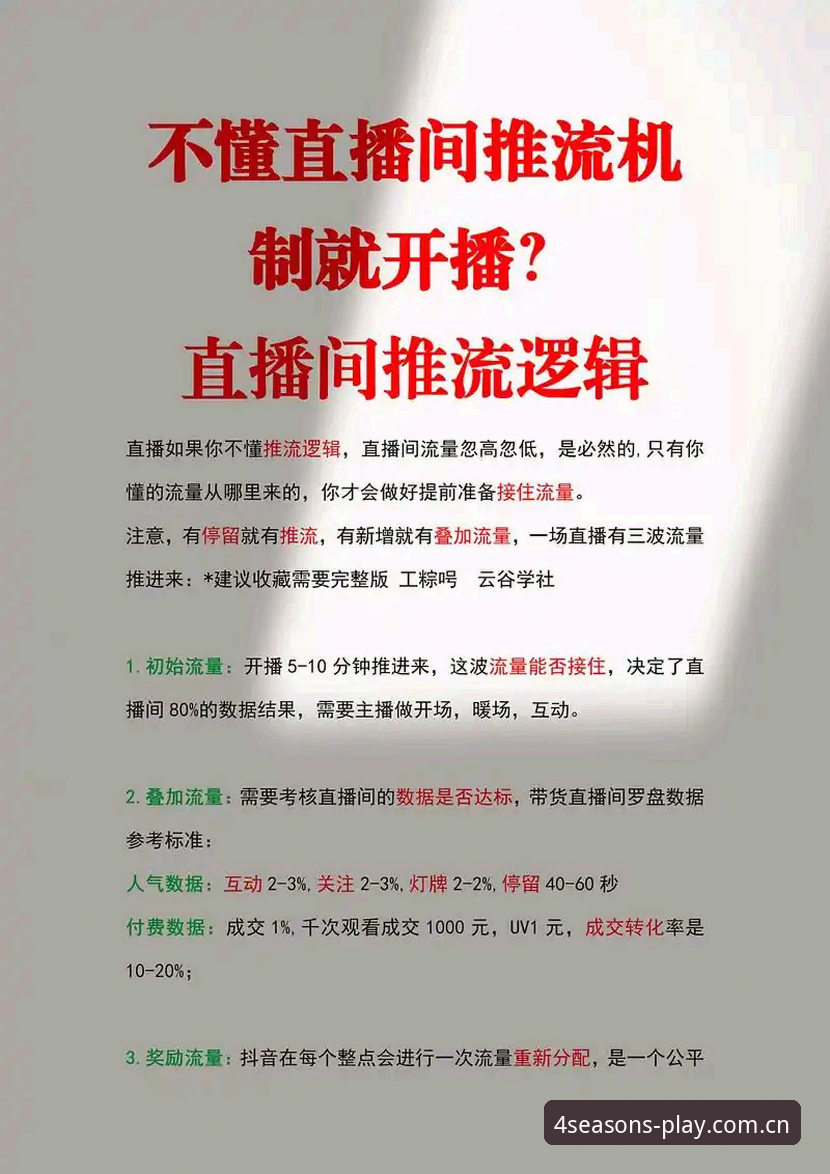 四季体育app怎么看直播怎么样 四季体育app直播体验全面评测:从推流技术到隐私保护,它能满足硬核球迷吗?