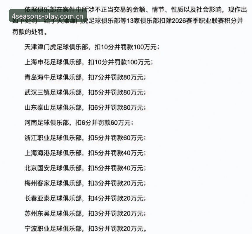 中国足协第三批禁足名单深度分析：从行业清理看足球生态重建的艰难路径