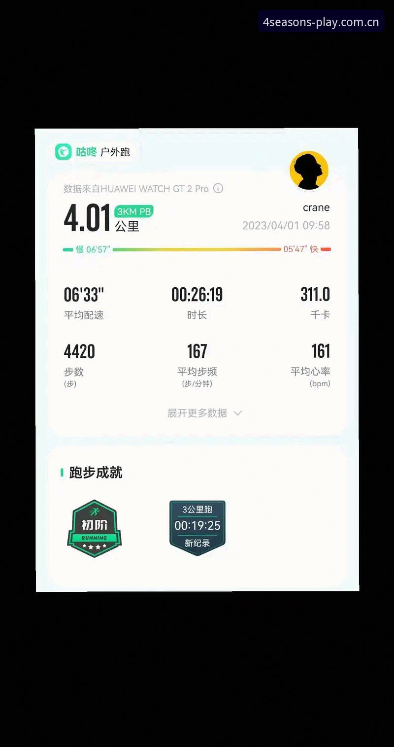 四季体育运动数据深度评测：一个老用户的真实体验报告